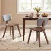 Set Of 2 Dining Chair Set (Grey&Walnut), Teddy Velvet Upholstery & Plush Padded Design