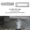 30 In Under Cabinet Range Hood 250 CFM Stainless Steel Kitchen Stove Vent Hood