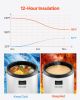 Insulated Beverage Dispenser, 3.2 Gal/12L Stainless Steel Thermal Drink Server with Spigot & Temp Display, Suitable for Hot and Cold Drinks